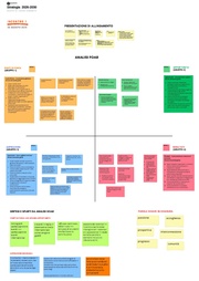 ← pagina precedente