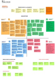 ← pagina precedente