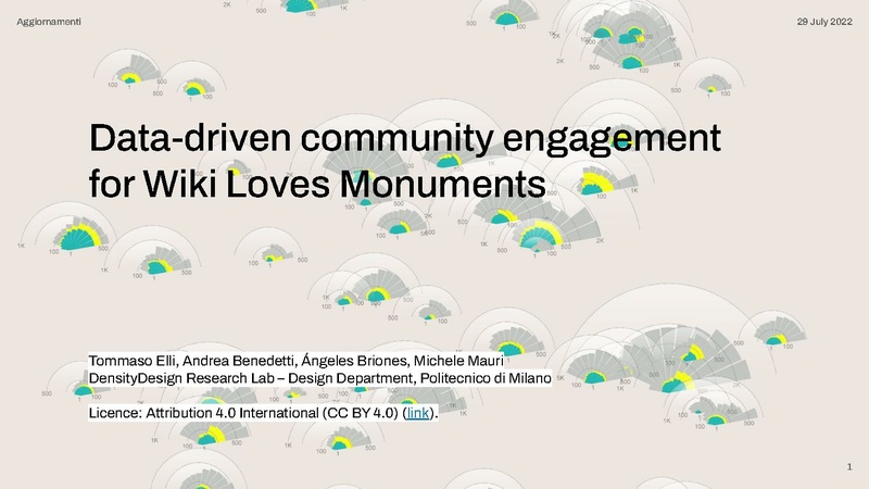 File:Data-driven community engagement per Wiki Loves Monuments - aggiornamento 29-07-2022.pdf