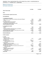 ← pagina precedente