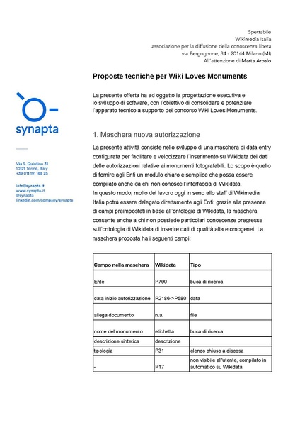 File:Synapta Offerta WMI WLM 2020 firma digitale.pdf
