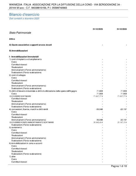 File:Bilancio consuntivo ETS 2025.pdf