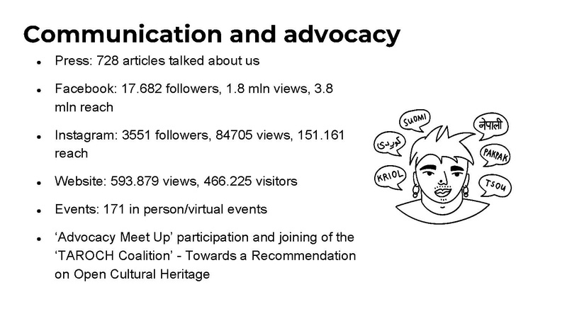 File:Wikimedia Italia Highlights bilancio sociale 2024 EN.pdf