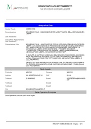 ← pagina precedente
