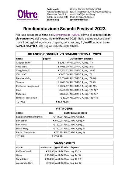 File:Rendicontazione Scambi Festival 2023 per Wikimedia Italia.pdf