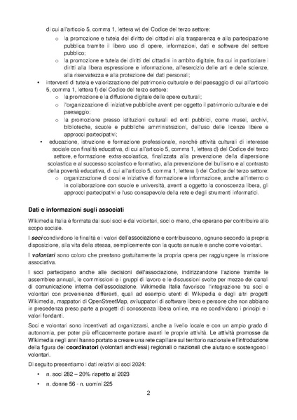File:Relazione di revisione volontaria del bilancio al 31.12.24.pdf