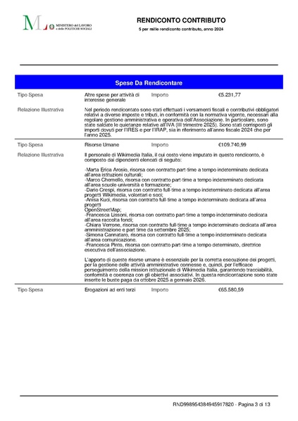 File:Rendicontazione 5x1000 anno finanziario 2024.pdf