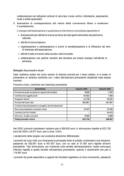 File:WMI Relazione di missione 2025.pdf