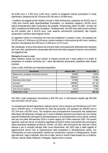 File:WMI Relazione di missione 2025.pdf