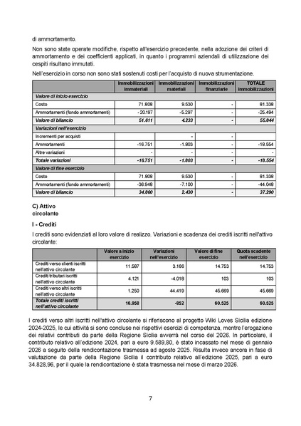 File:WMI Relazione di missione 2025.pdf